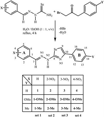 Selenazolyl-hydrazones as Novel Selective MAO Inhibitors With Antiproliferative and Antioxidant Activities: Experimental and In-silico Studies